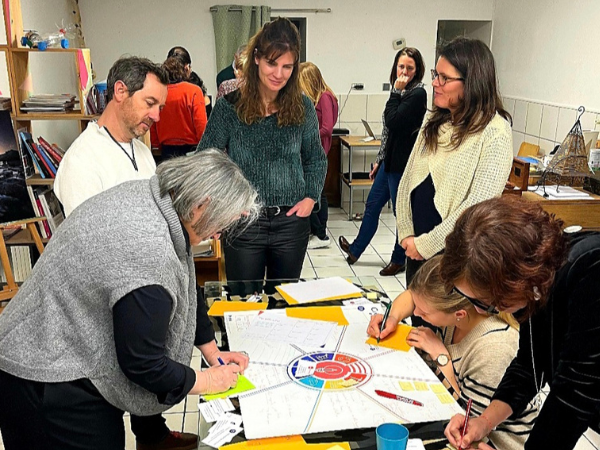 Atelier chaîne de valeur chocolat — Circulab 2024